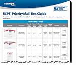 Usps Priority Box Sizes