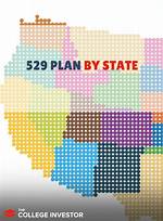 Utah 529
