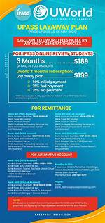 Uworld Subscription
