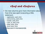 V$Sqlarea Table Contains Sql_Fulltext, How to Find the Source of the Sql in Sql_Fulltext