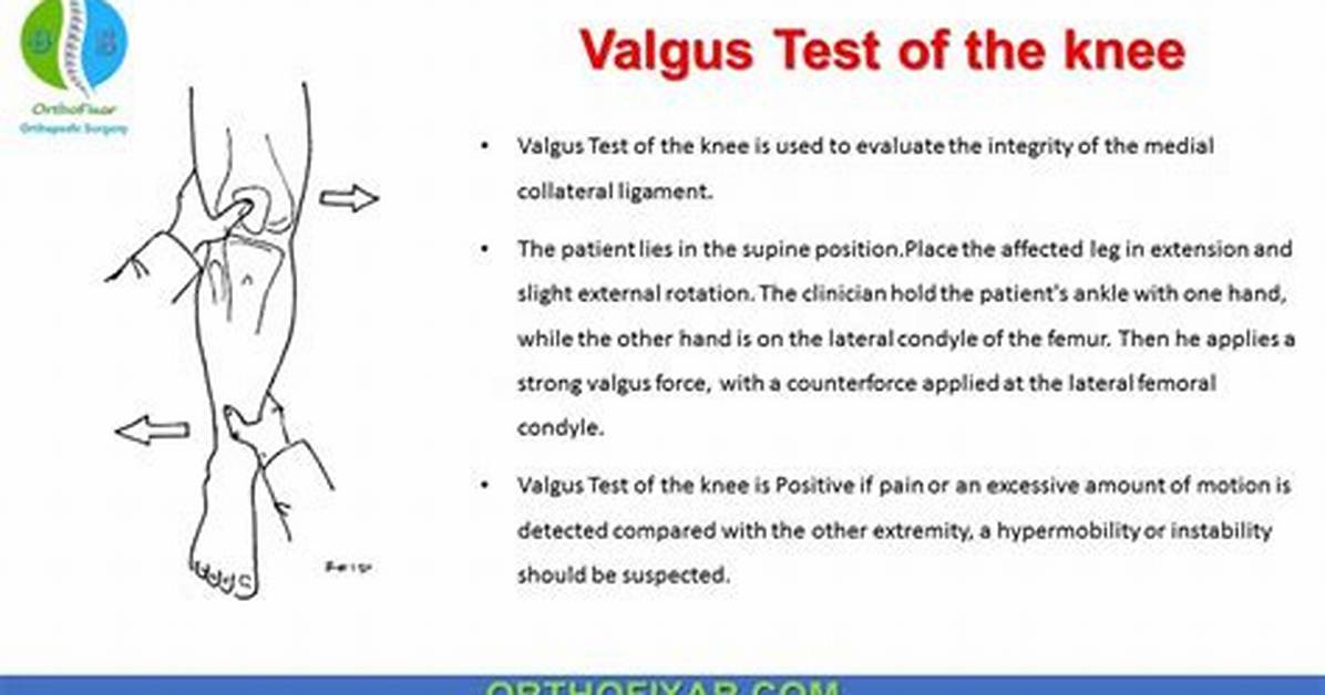 Valgus Test