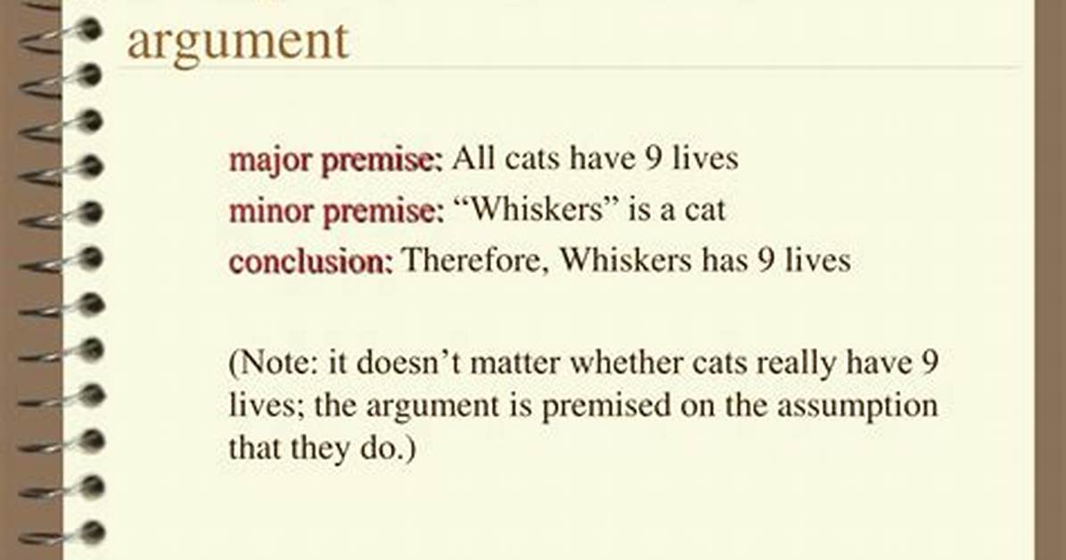 Valid Deductive Argument