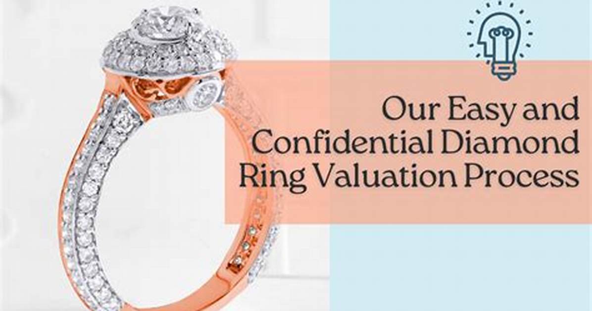 Valuation Rings