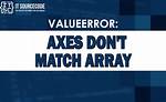 Valueerror: Axes Don't Match Array - Can't Transpose an Array
