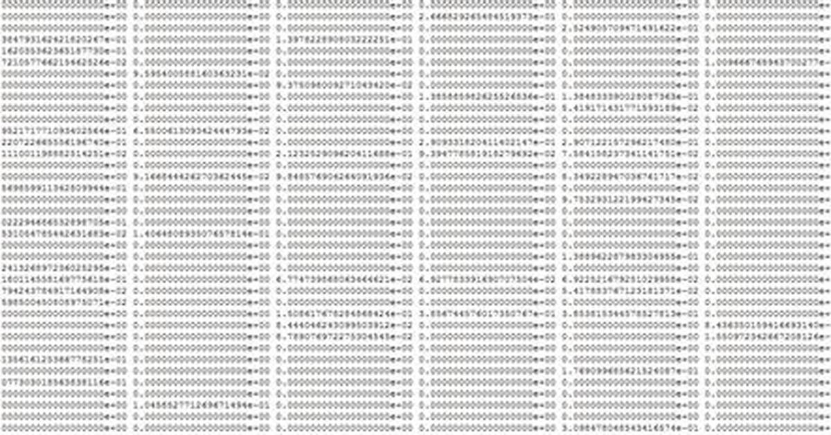 Valueerror: Urls Are Not Writeable (Np. Savetext)
