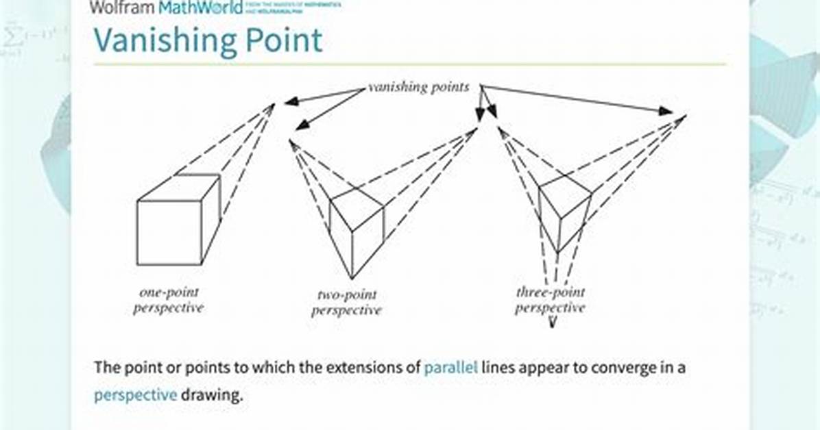 Vanishing Points