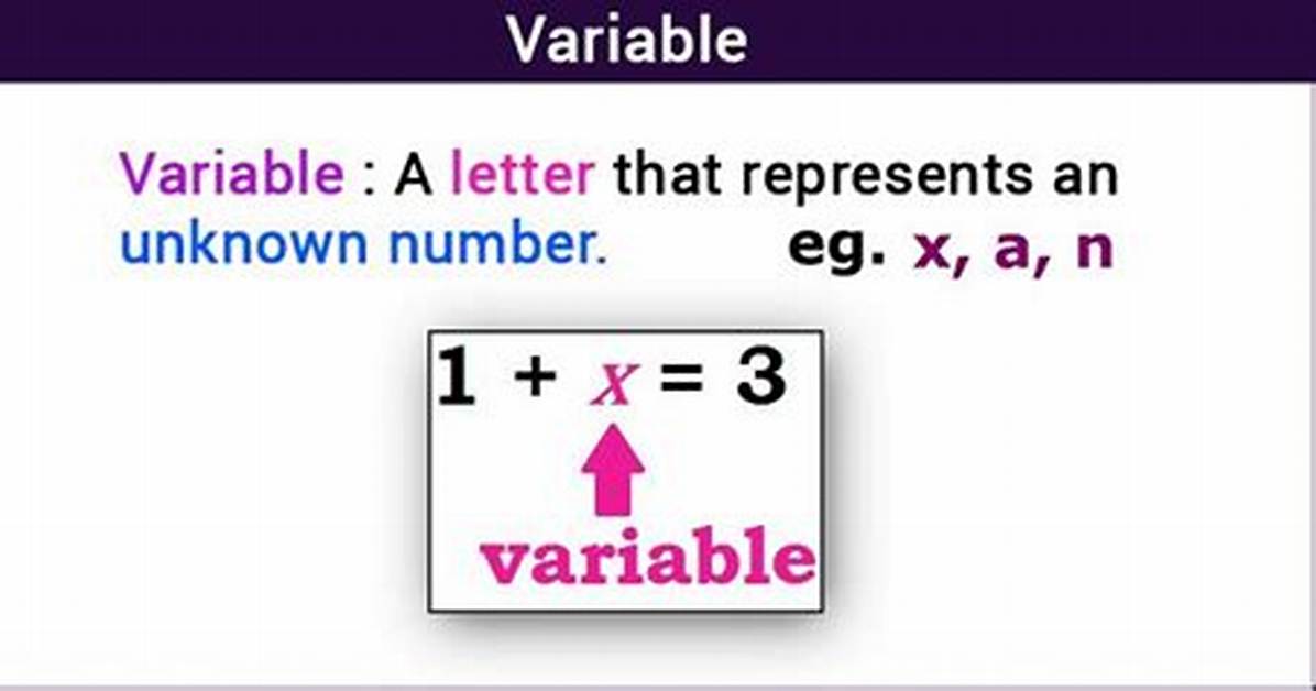 Variable Math Example