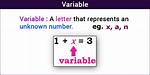 Variable Math Example