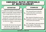 Variable Ratio Example