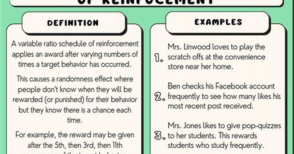 Variable Ratio Reinforcement