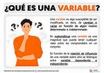 Variable