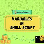 Variables Declared in Shell Script Not Being Recognized as a Variable and Instead a Command [Duplicate]