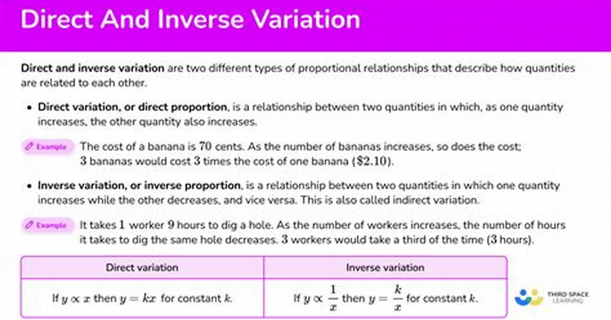Variation%20Equations