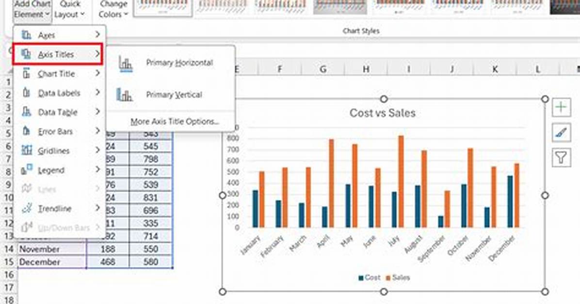 Vba Adding Chart Title
