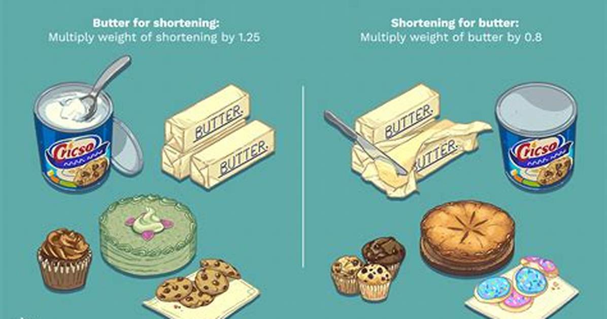 Vegetable Shortening Replacement
