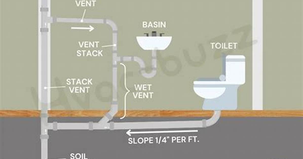 Vent Stack