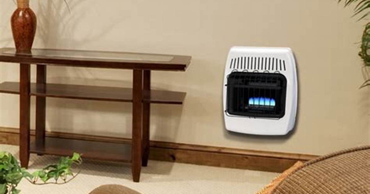Ventless Propane Heaters