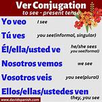 Ver Present Tense