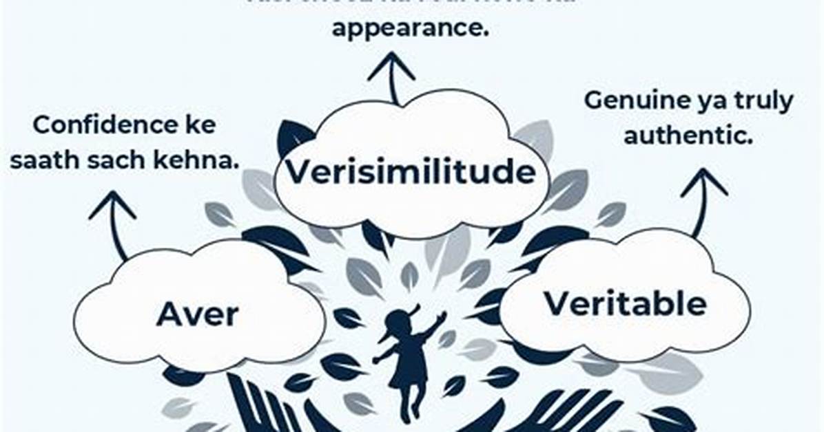 Ver Root Word