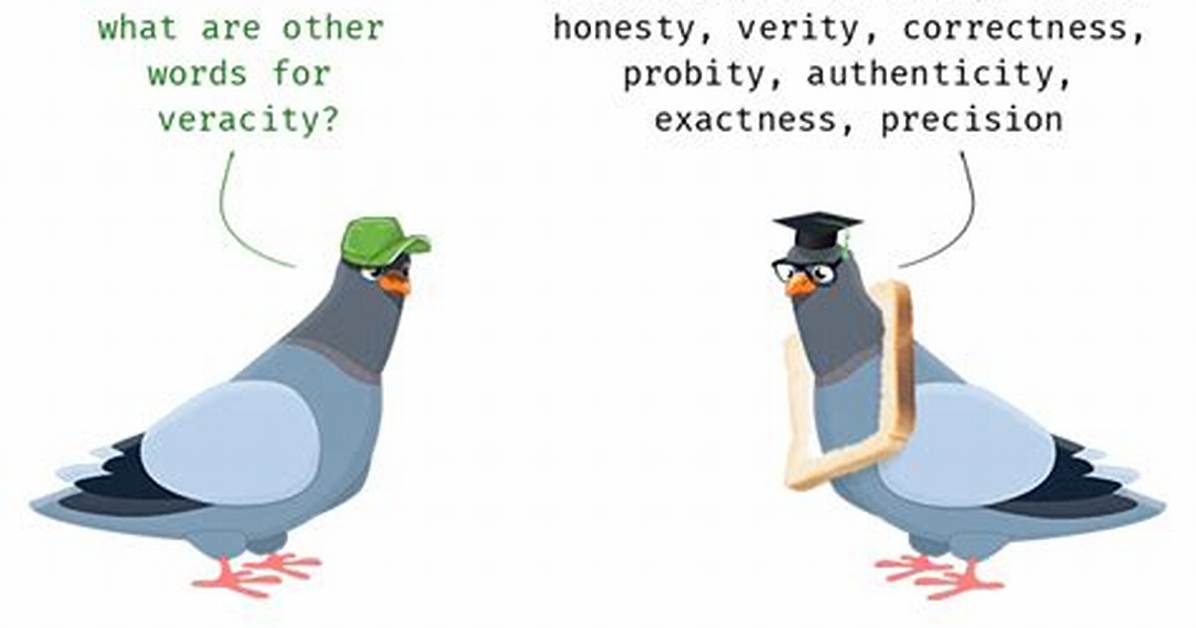 Veracity Synonym