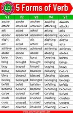 Verb Is One