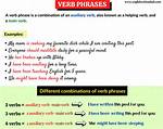 Verb Phrases