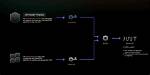 Verifying Jwt Signed with the Rs256 Algorithm Using Public Key in C#