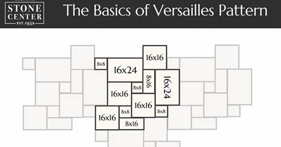Versailles Pattern