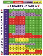 Versatile Blackjack Card