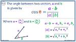 Vertical Angle Between Vectors