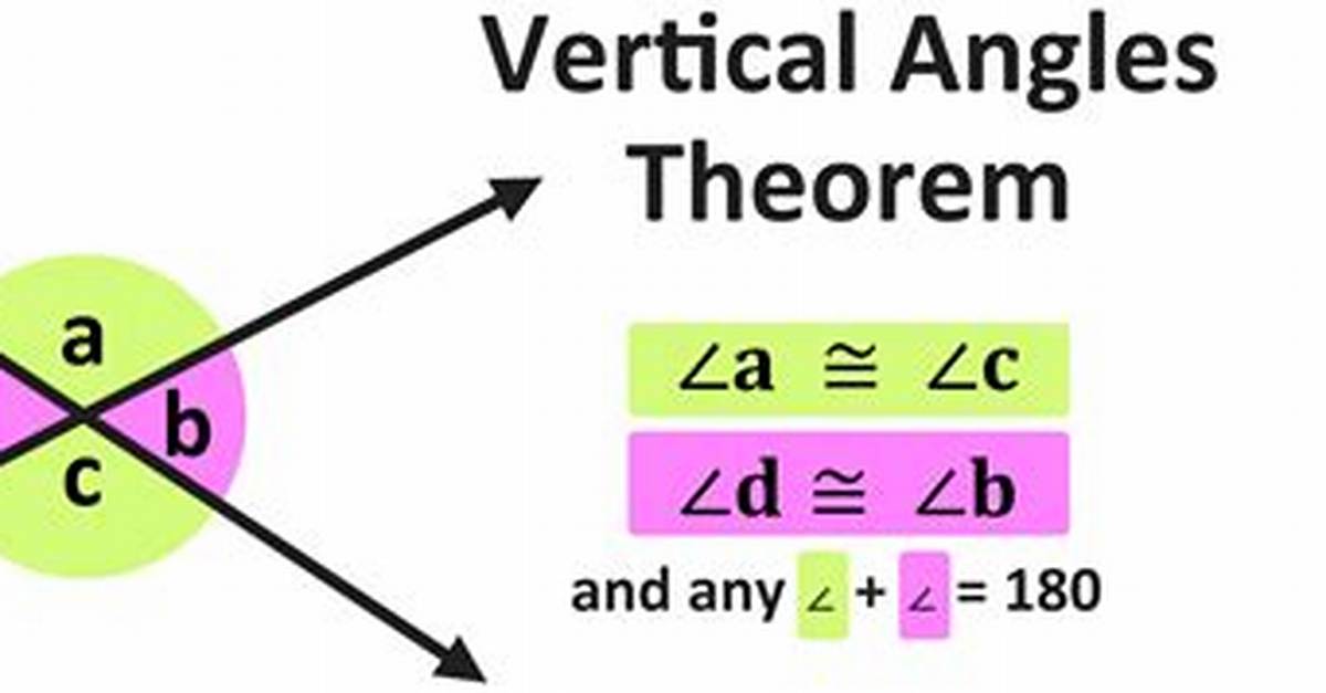 Vertical Angle Theorem