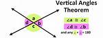 Vertical Angle Theorem