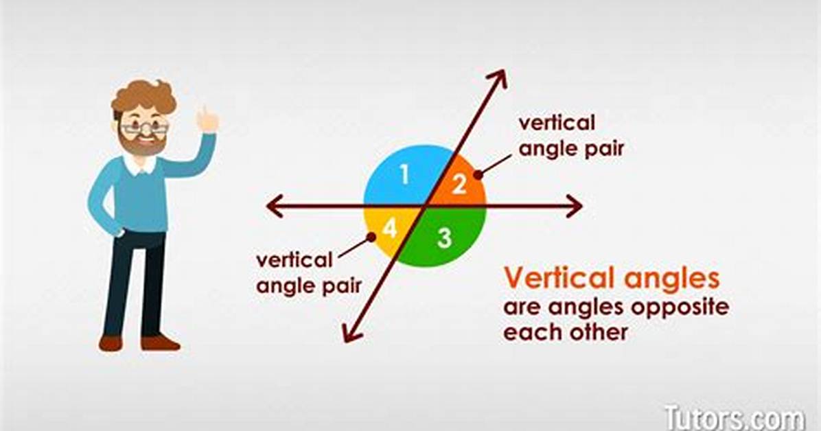 Vertical Angles Definition