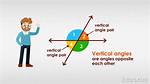 Vertical Angles Definition