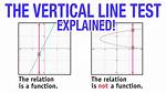 Vertical Line Test