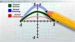 Vertical Stretch vs Compression