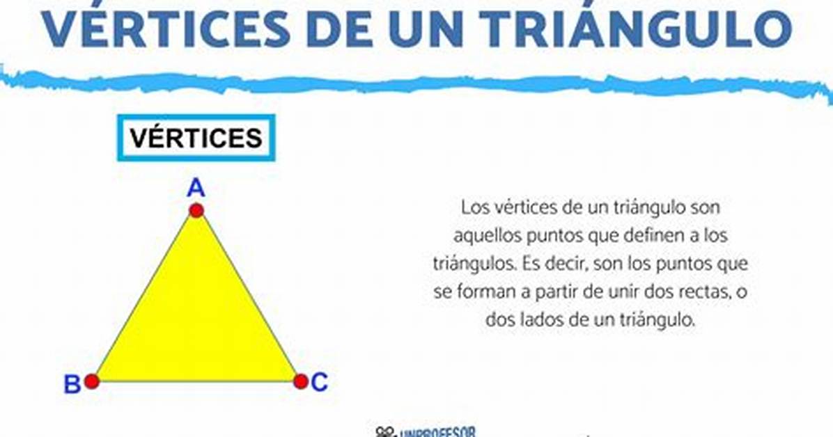 Vertices