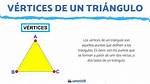 Vertices