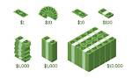 Very Small Amount