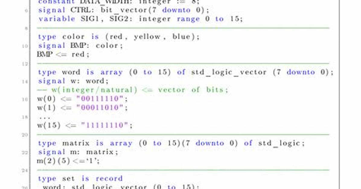 Vhdl _ To_Integer