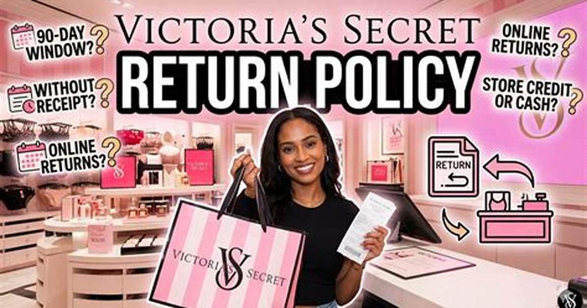 Victoria Secret Return