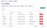 Viewing All Defined Variables [Duplicate]