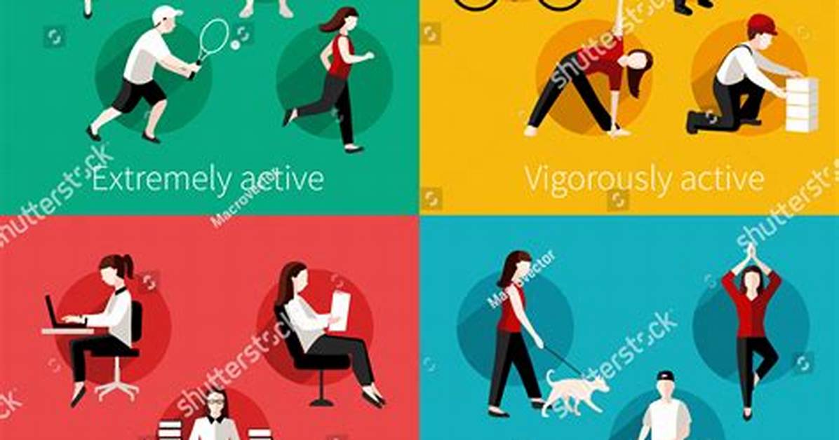 Vigorous Activity