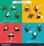 Vigorous Activity