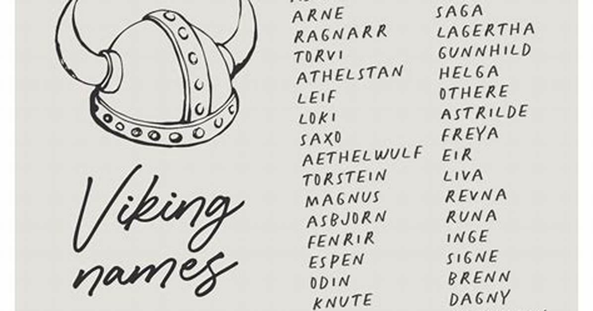 Viking Name