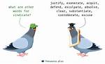 Vindicate Synonym
