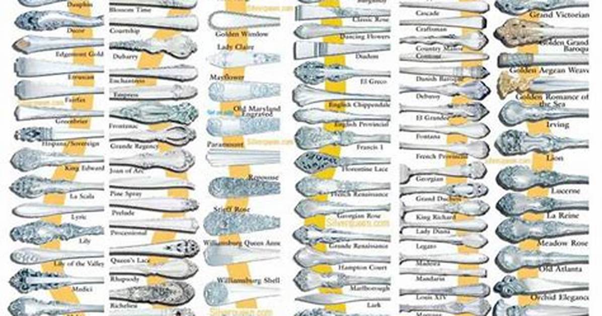 Vintage Flatware Patterns Identification