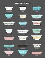 Vintage Pyrex Patterns