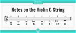 Violin G String Notes Quiz