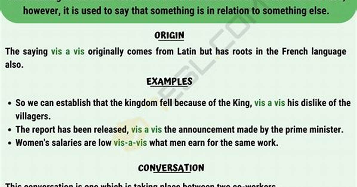 Vis Meaning